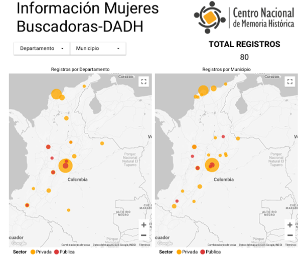 Dirección de Archivo de los Derechos Humanos